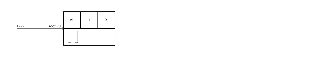 fat_node_method_step_02