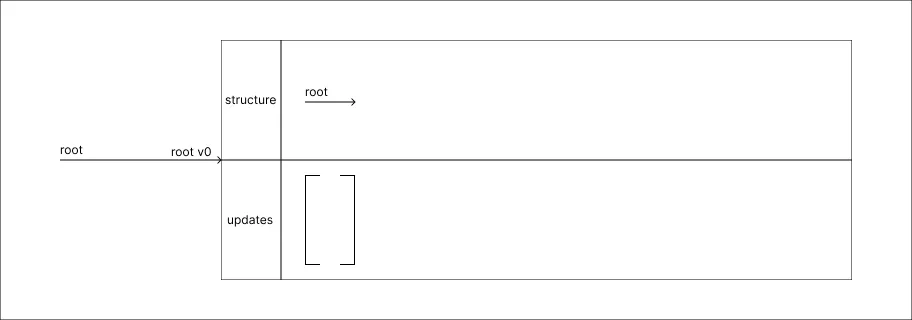 history_step_method_step_01