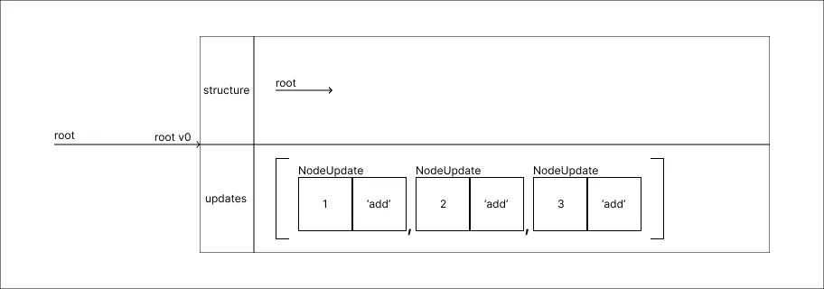history_step_method_step_04