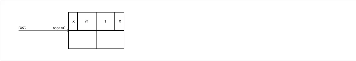 split_method_step_02