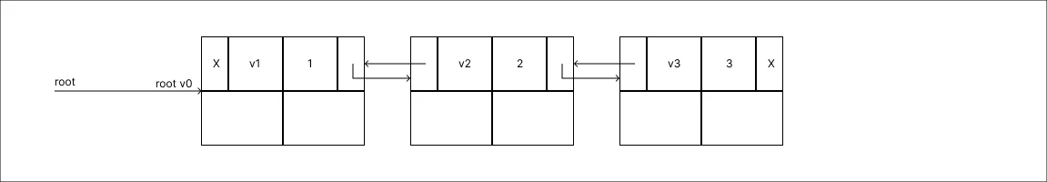 split_method_step_04