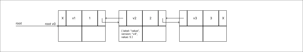 split_method_step_05