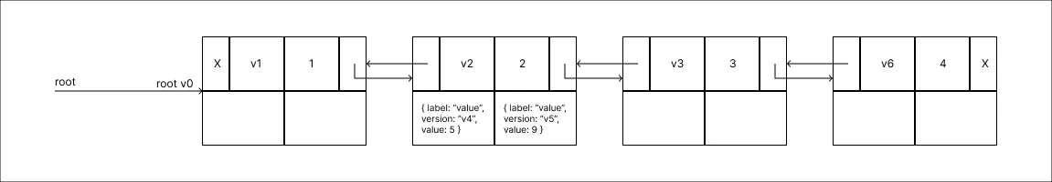 split_method_step_07