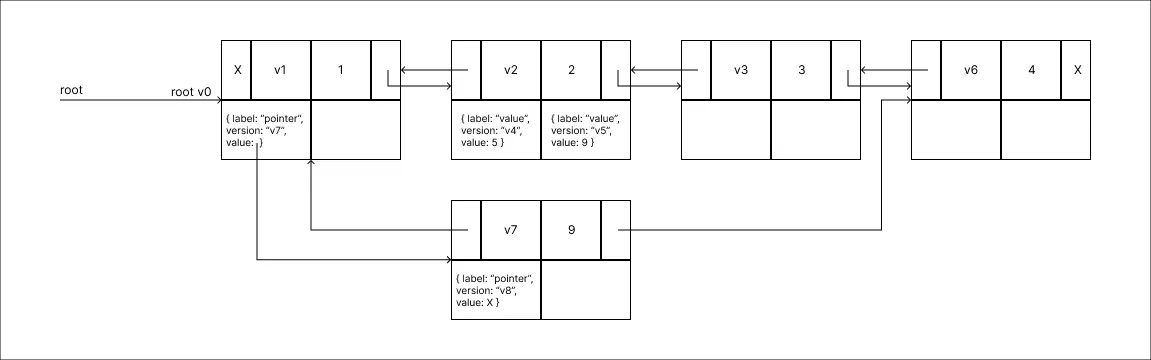 split_method_step_09